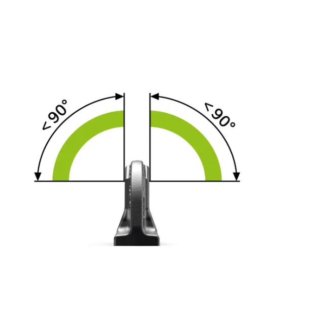 SpanSet Schweiz ABA0.8  Picture 4