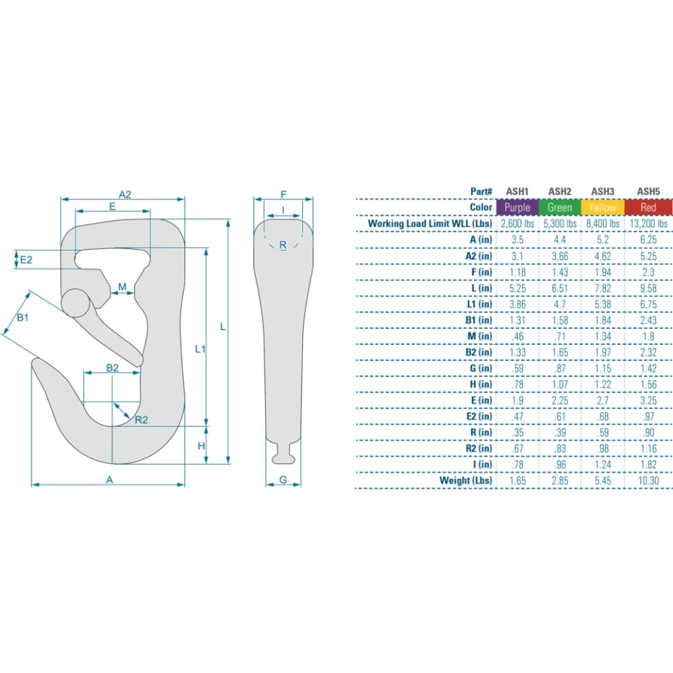SpanSet ASH1  Picture 6